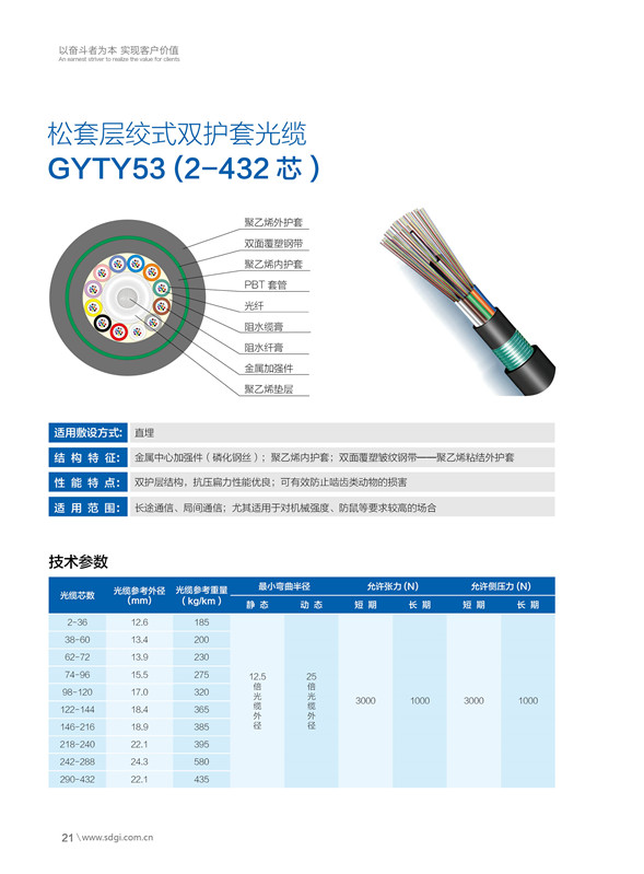 松套層絞式雙護套光纜GYTY53（2-432芯）.jpg